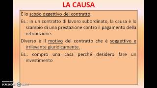 IL CONTRATTO E I SUOI ELEMENTI ESSENZIALI [upl. by Eiboh]