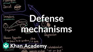 Defense mechanisms  Behavior  MCAT  Khan Academy [upl. by Charil377]