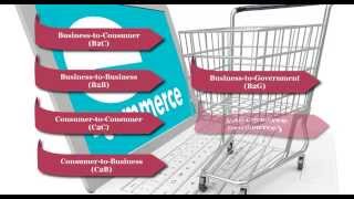 Major Types of E commerce [upl. by Gnart]