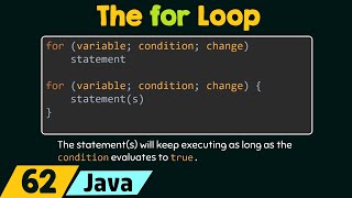 The For Loop in Java [upl. by Eveiveneg]