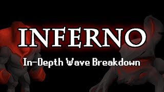 OSRS Inferno Guide  PART 1 Cracking the Waves [upl. by Eidnalem53]