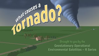 What Causes a Tornado [upl. by Haym]