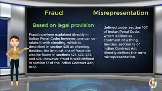 What is Difference Between Fraud amp Misrepresentation [upl. by Kolivas370]