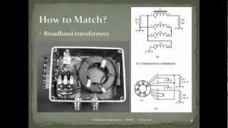 Impedance Matching 101 [upl. by Kavanaugh850]