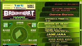 Dance Dance Revolution EXTREME Song List [upl. by Aisanahta735]