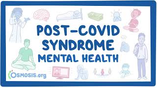 PostCOVID syndrome Mental health [upl. by Ylurt236]