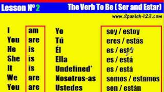 Lesson 2 Verb quotTo Bequot in Spanish Two meanings [upl. by Aenit55]