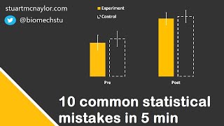 Ten Statistical Mistakes in 5 Min [upl. by Ellenehs493]