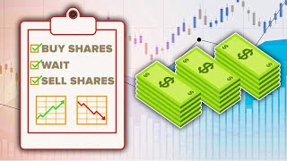 How The Stock Market Works In Under 8 Minutes [upl. by Otes]