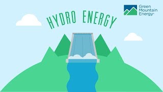 Renewable Energy 101 How Does Hydroelectricity Work [upl. by Lacombe198]