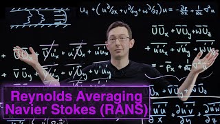 Turbulence Reynolds Averaged Navier Stokes RANS Equations Part 2 Momentum Equation [upl. by Inohs]