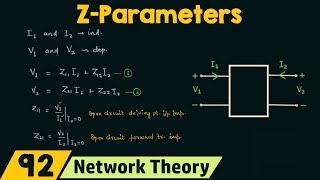 Z−Parameters or Impedance Parameters [upl. by Anauqes]