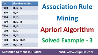 3 Apriori Algorithm  Association Rule Mining  Frequent Item Sets Solved Example by Mahesh Huddar [upl. by Ajup]