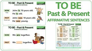 TO BE  Past amp Present Tense  Affirmative Sentences [upl. by Trudie197]